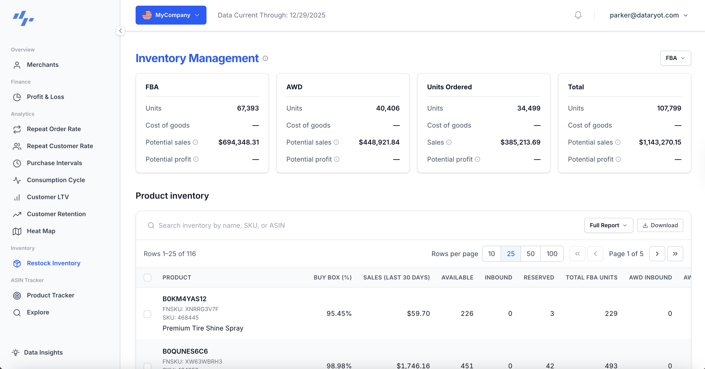 Inventory Management Dashboard